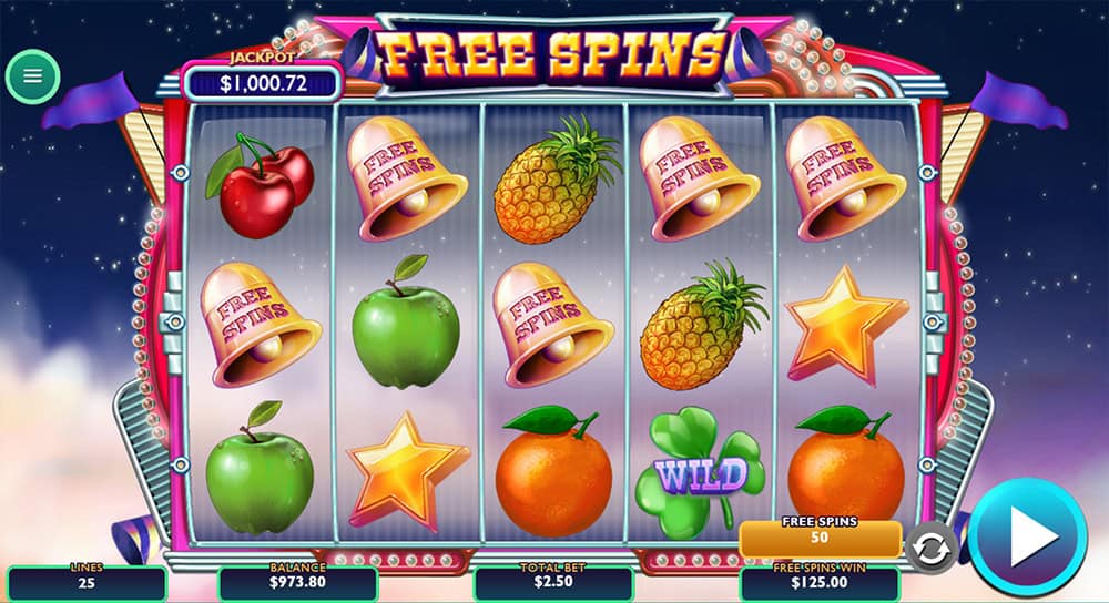 Putaran Ceria Pembawa Cuan Harian Asik Lucky Fruit Spin